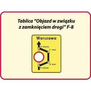 Znak drogowy uzupełniający F-8